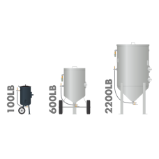 Bulk Abrasive Delivery System